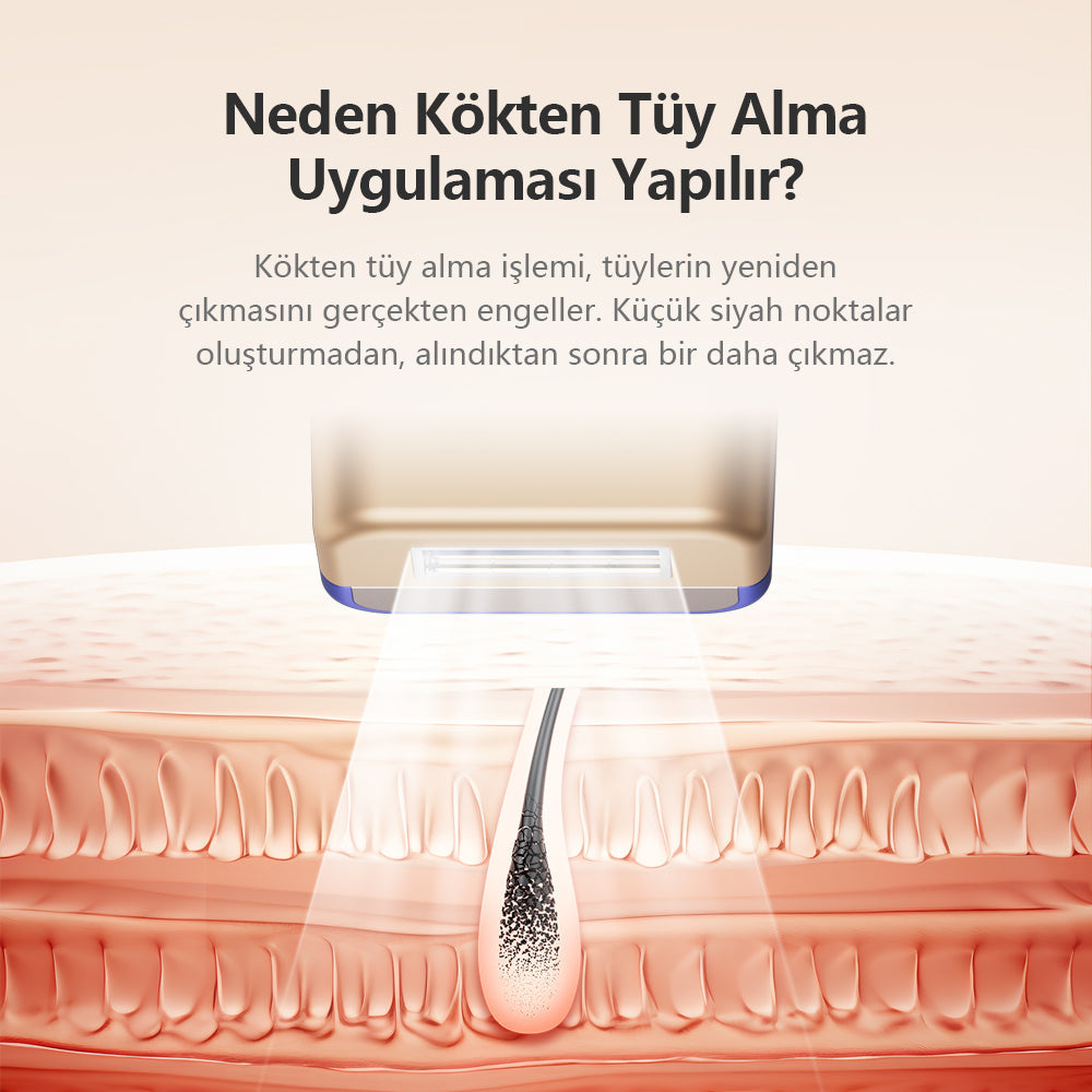 MLAY T16 BiR MİLYON ATIM (4 adet başlık) soğuk otomatik ev epilasyon lazer cihazı