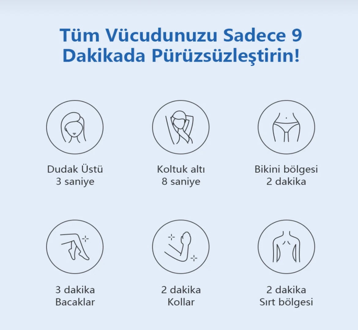 MLAY T16 BiR MİLYON ATIM (4 adet başlık) soğuk otomatik ev epilasyon lazer cihazı