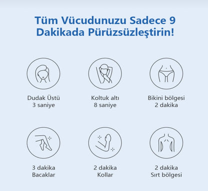 MLAY T16 BiR MİLYON ATIM (4 adet başlık) soğuk otomatik ev epilasyon lazer cihazı